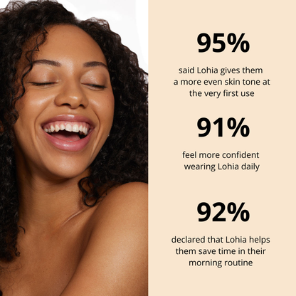 Lohia Serum Boosted Skin Tint Balm